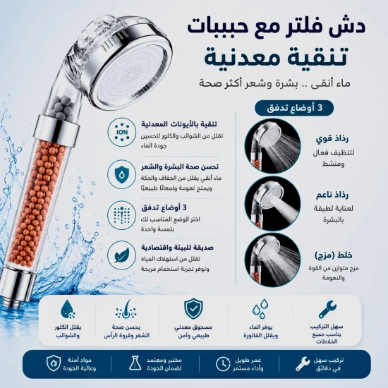 Transparent Healthy Spa Filtered Shower Head